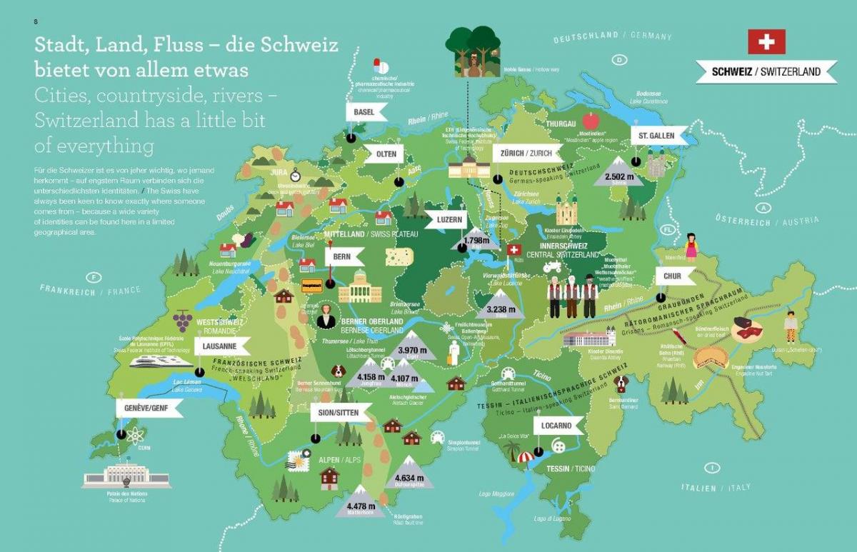 Mapa de viaje de Suiza